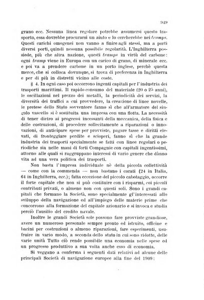 Rivista delle comunicazioni