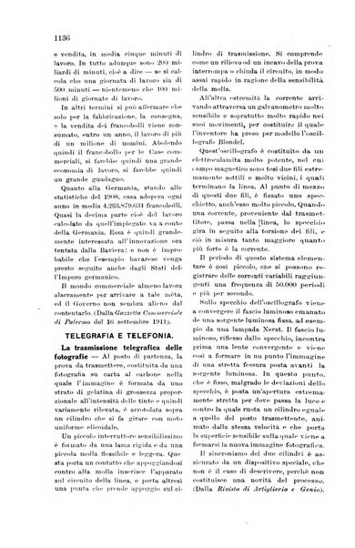 Rivista delle comunicazioni