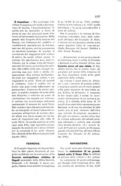 Rivista delle comunicazioni