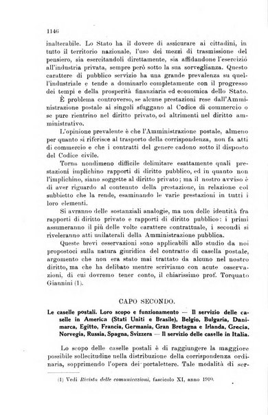 Rivista delle comunicazioni