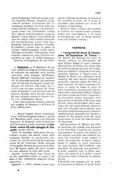 Rivista delle comunicazioni