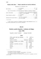 giornale/TO00194005/1911/unico/00001022