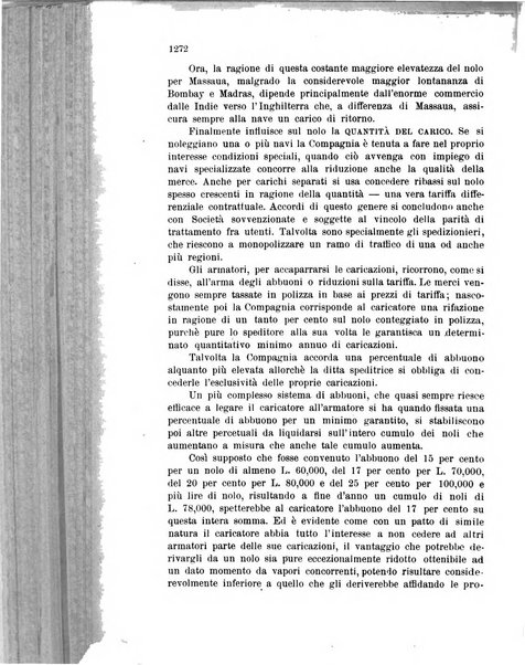 Rivista delle comunicazioni