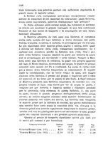 giornale/TO00194005/1911/unico/00001224