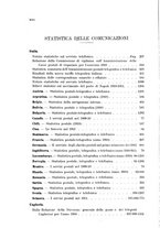 giornale/TO00194005/1912/unico/00000028