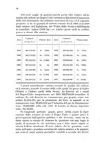 giornale/TO00194005/1912/unico/00000124