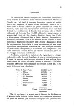 giornale/TO00194005/1912/unico/00000133