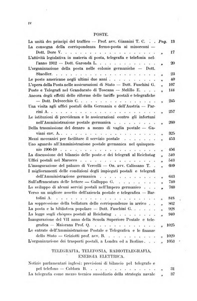 Rivista delle comunicazioni