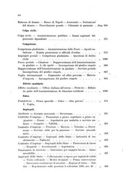 Rivista delle comunicazioni