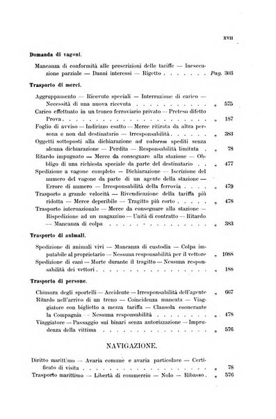 Rivista delle comunicazioni