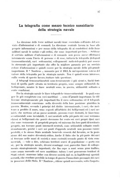 Rivista delle comunicazioni