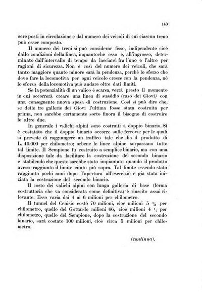 Rivista delle comunicazioni