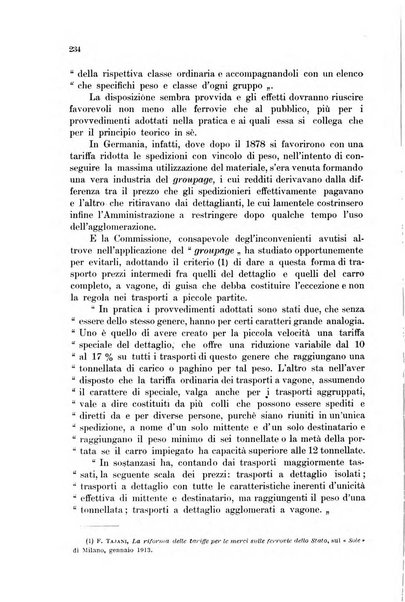 Rivista delle comunicazioni