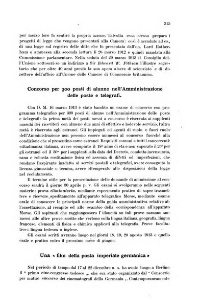 Rivista delle comunicazioni