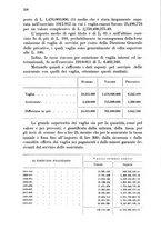 giornale/TO00194005/1913/unico/00000356