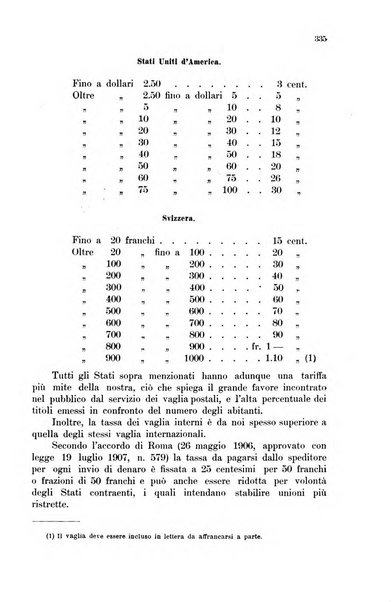 Rivista delle comunicazioni