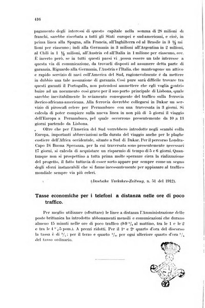 Rivista delle comunicazioni