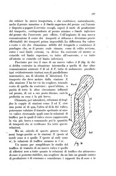 Rivista delle comunicazioni