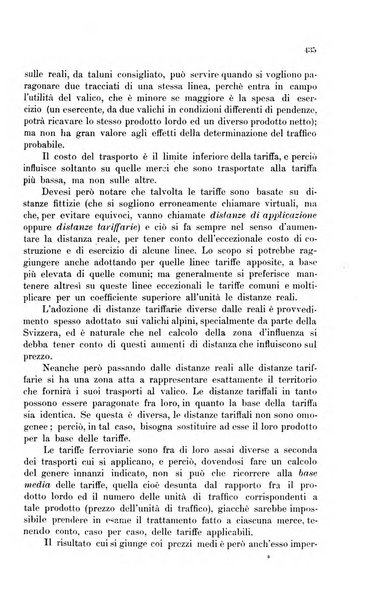 Rivista delle comunicazioni