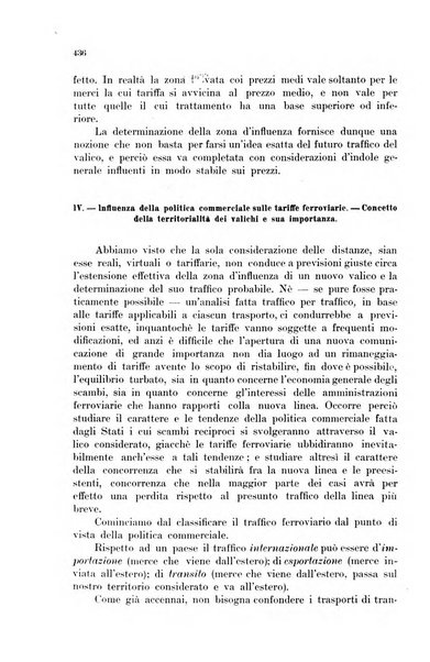 Rivista delle comunicazioni