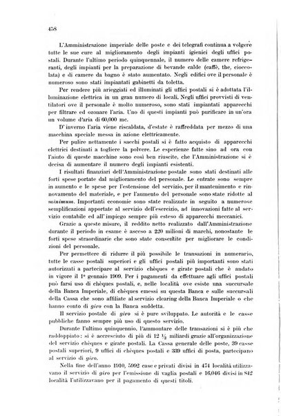 Rivista delle comunicazioni