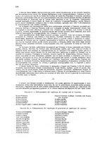 giornale/TO00194005/1913/unico/00000612