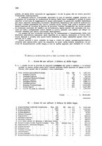 giornale/TO00194005/1913/unico/00000616