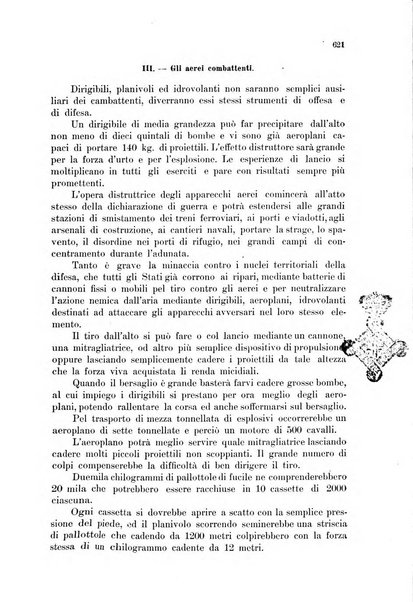 Rivista delle comunicazioni