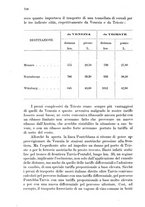 giornale/TO00194005/1913/unico/00000750