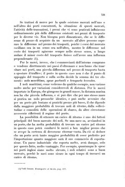 Rivista delle comunicazioni