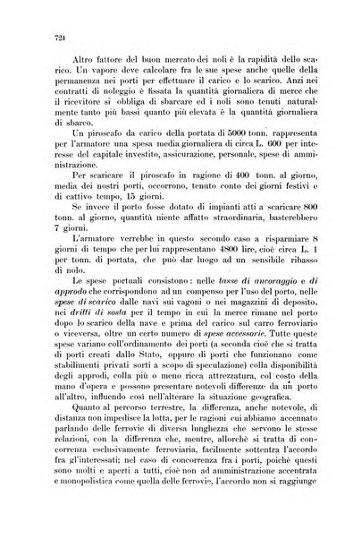 Rivista delle comunicazioni