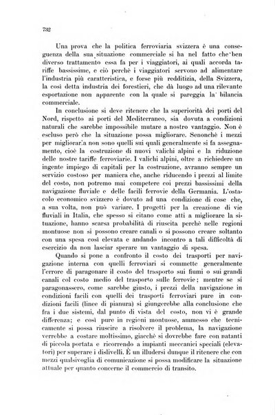 Rivista delle comunicazioni