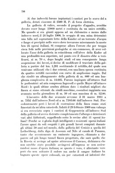 Rivista delle comunicazioni