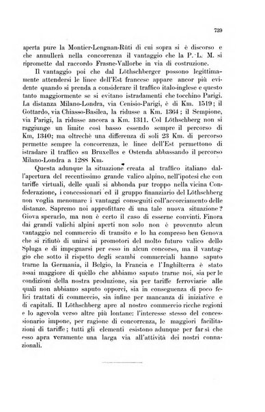 Rivista delle comunicazioni