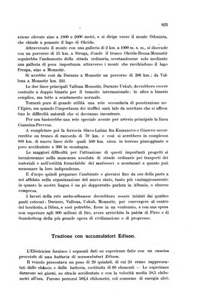 Rivista delle comunicazioni