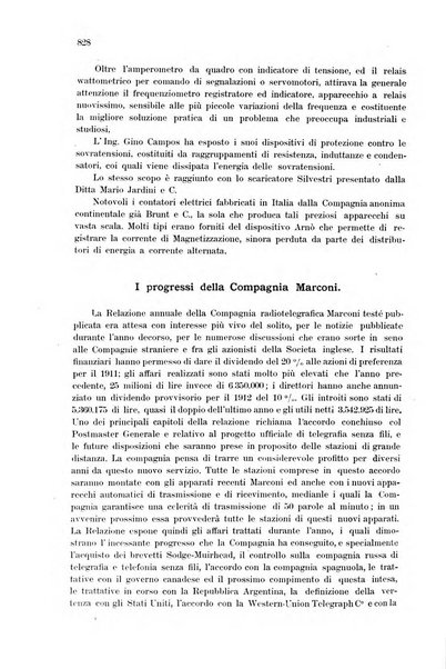 Rivista delle comunicazioni