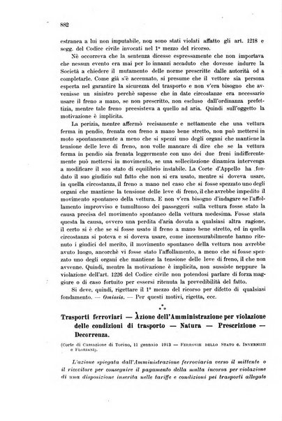 Rivista delle comunicazioni