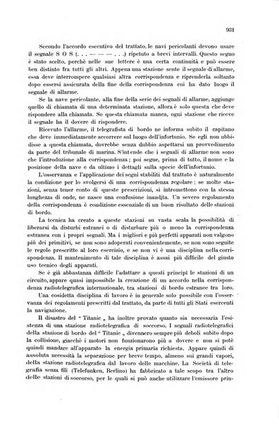 Rivista delle comunicazioni