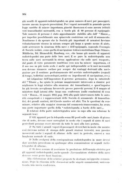 Rivista delle comunicazioni