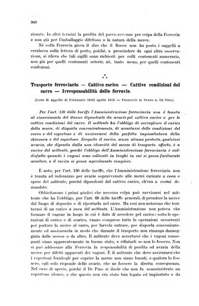 Rivista delle comunicazioni