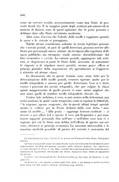 Rivista delle comunicazioni