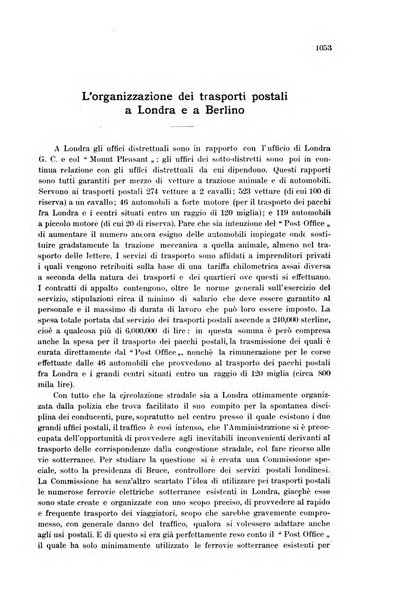 Rivista delle comunicazioni