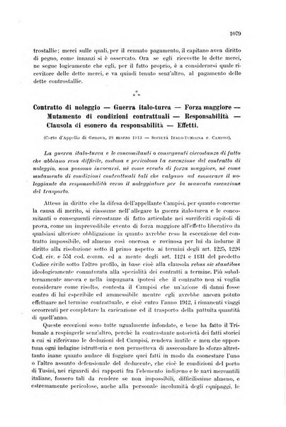 Rivista delle comunicazioni