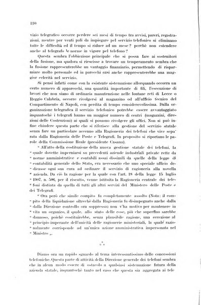 Rivista delle comunicazioni