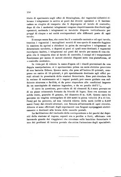 Rivista delle comunicazioni