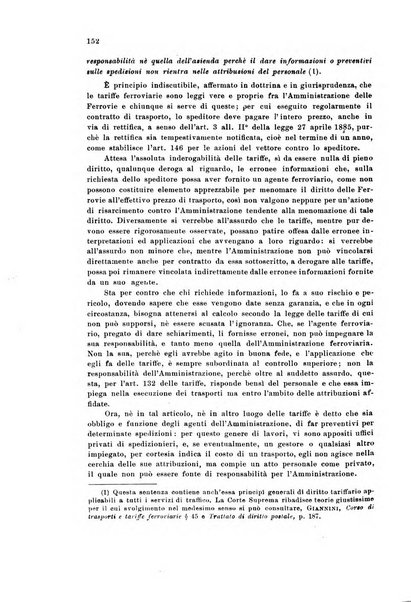 Rivista delle comunicazioni