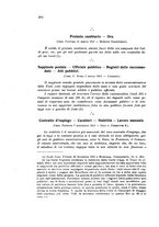 giornale/TO00194005/1915/unico/00000306