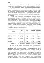 giornale/TO00194005/1915/unico/00000556