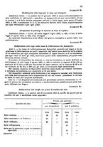 giornale/TO00194005/1916/unico/00000091