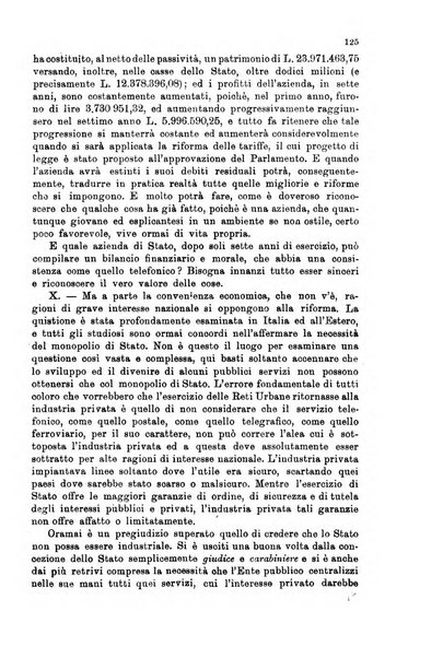 Rivista delle comunicazioni